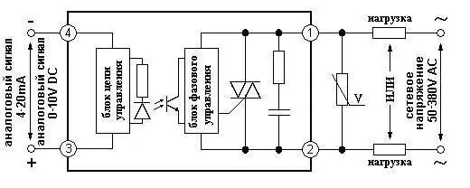 điều khiển rơ le trạng thái rắn