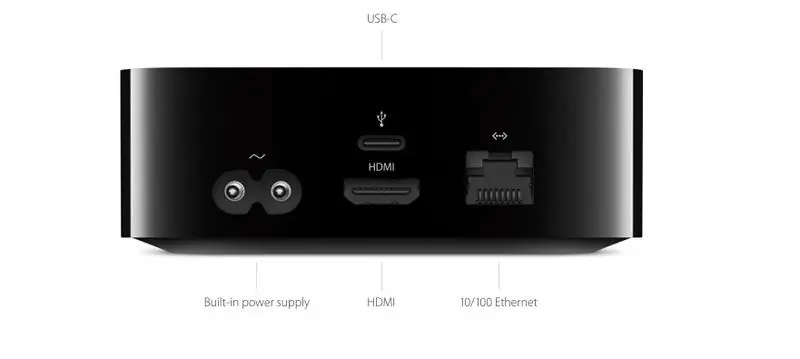 Achterkant van Apple TV