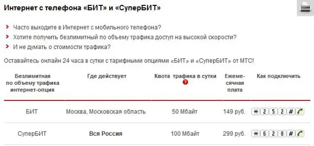 чексиз Интернет MTS туташтыруу үчүн USSD буйругу