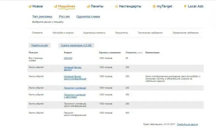 hogyan reklámozhat gyorsan ingyenesen egy csoportot az Odnoklassnikiben