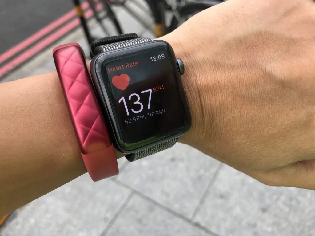 Aktivitet på Apple Watch