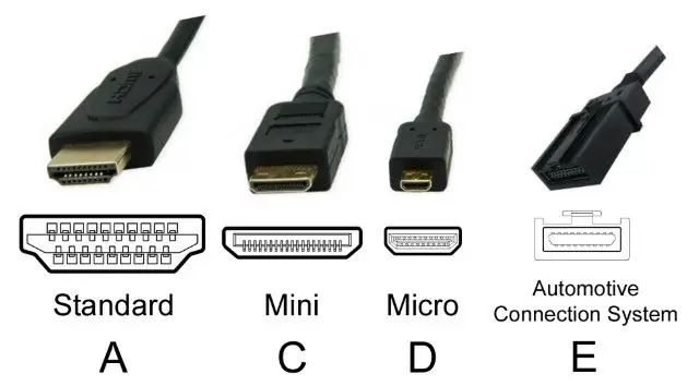 HDMI skærmspejling