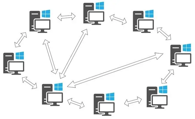 O esquema de trabalho dos pares