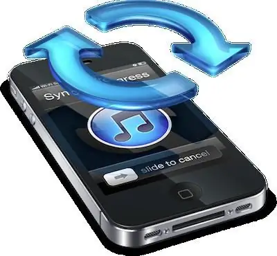 synkronisera iphone med itunes