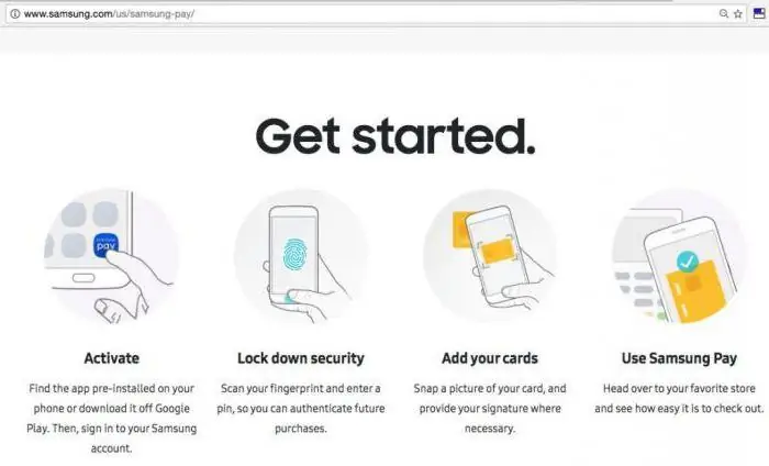 Rusiyada Samsung Pay-dan necə istifadə etmək olar?