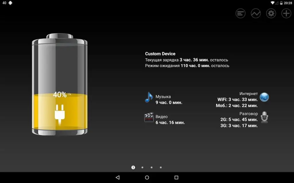 app per il risparmio della batteria per Android