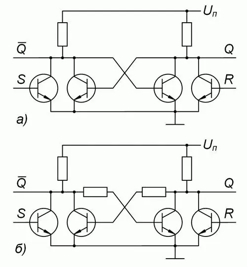 Trigger یک ماشین دیجیتال ابتدایی است