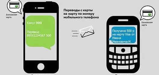 Sberbank зээлийн картаар qiwi түрийвчээ цэнэглэ